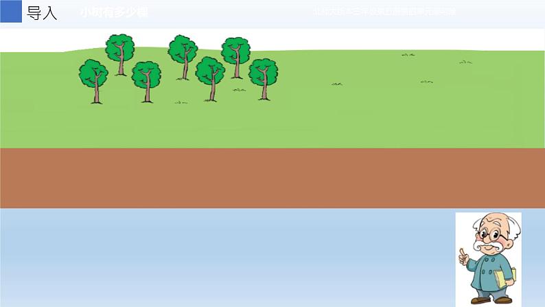 北师大版数学三年级上册 4.1 小树有多少棵课件04