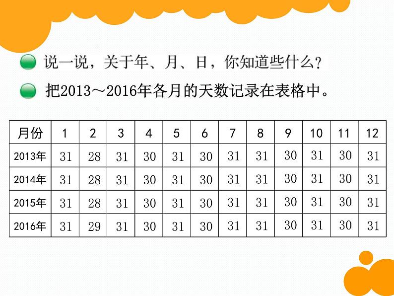 北师大版数学三年级上册 7.1 看日历(2)课件第3页