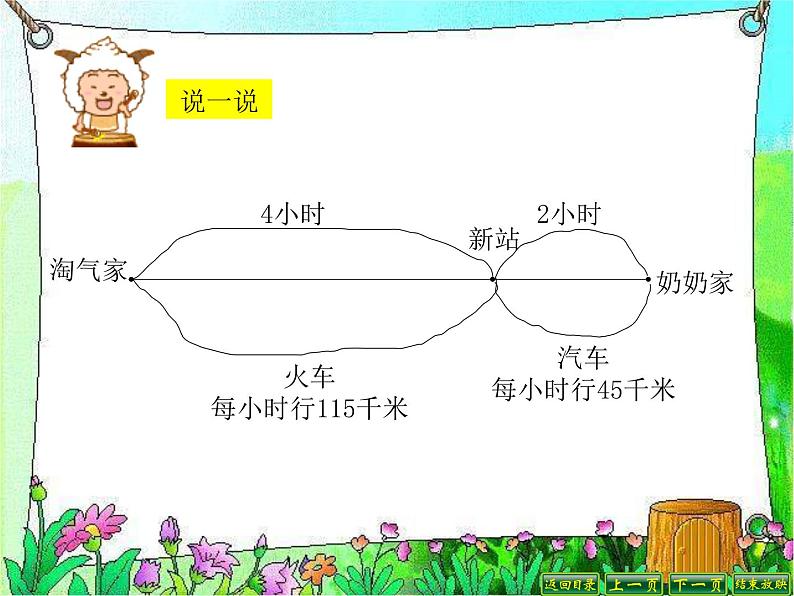 北师大版数学三年级上册 6.4 去奶奶家(2)课件07