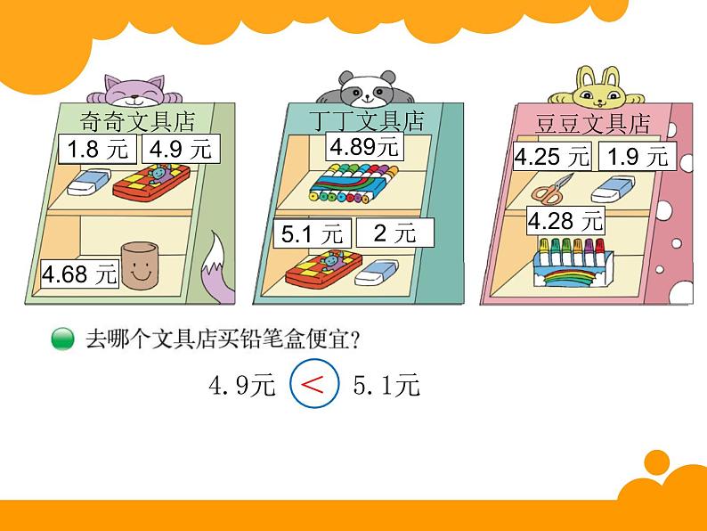 北师大版数学三年级上册 8.2 货比三家_课件03