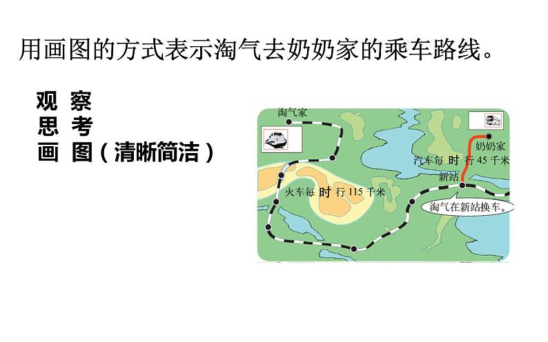 北师大版数学三年级上册 6.4 去奶奶家(6)课件03