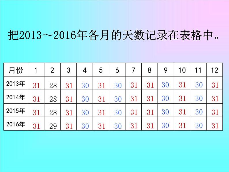 北师大版数学三年级上册 7.1 看日历(1)课件02