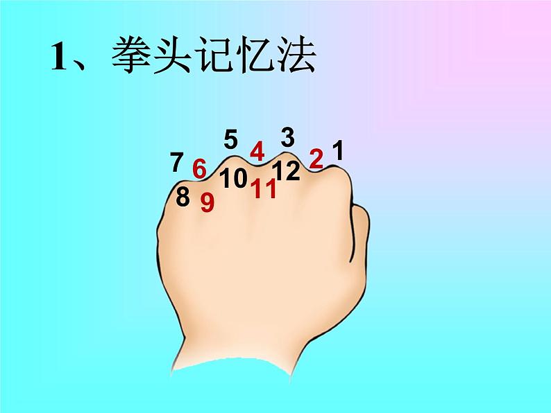 北师大版数学三年级上册 7.1 看日历(1)课件03