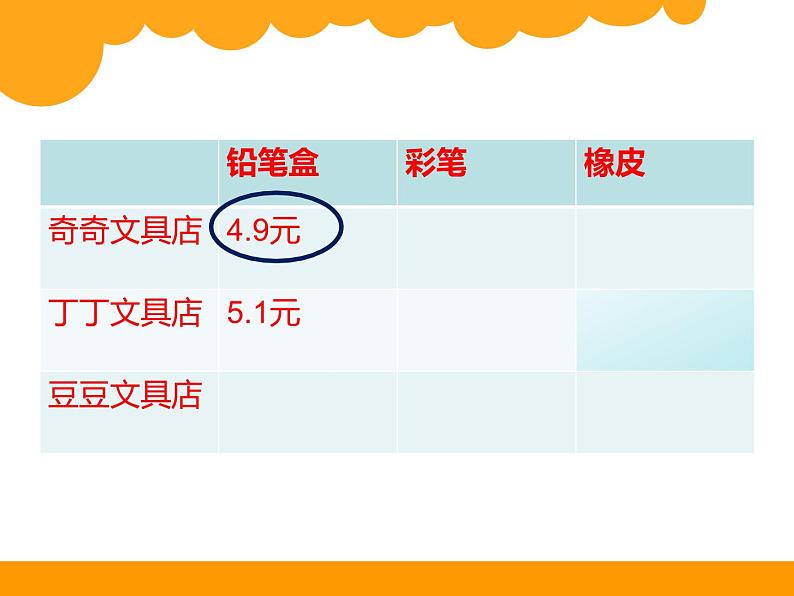 北师大版数学三年级上册 8.2 货比三家课件07