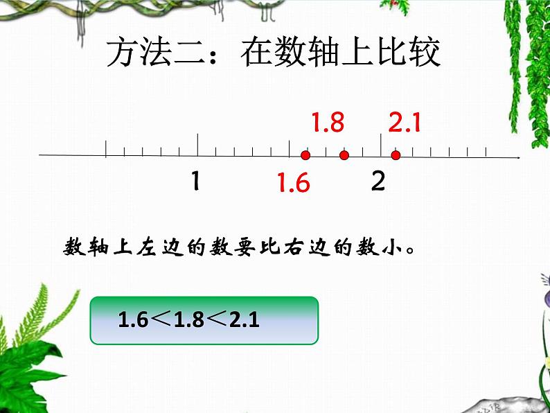 北师大版数学三年级上册 8.2 货比三家（小数大小比较）课件05