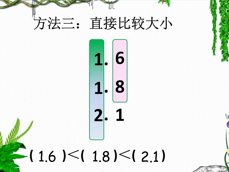 北师大版数学三年级上册 8.2 货比三家（小数大小比较）课件06