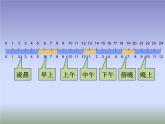 北师大版数学三年级上册 7.2 一天的时间(1)课件