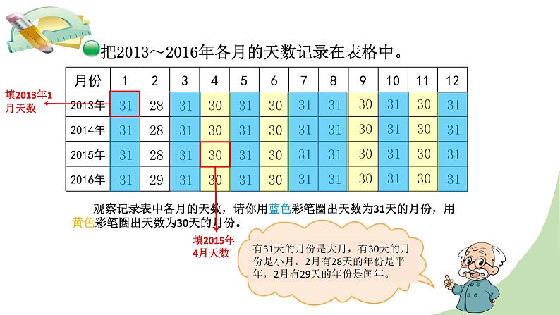 北师大版数学三年级上册 7.1 看日历(3)课件第6页