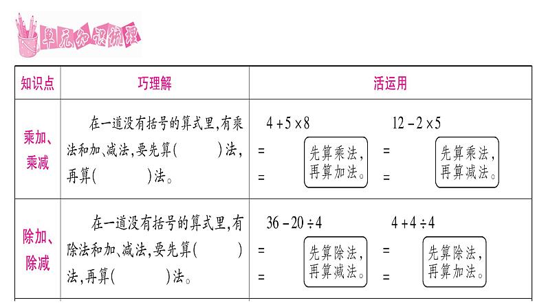 北师大版数学三年级上册 混合运算课件第2页