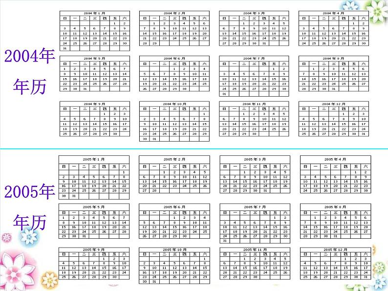 北师大版数学三年级上册 七 年、月、日课件04