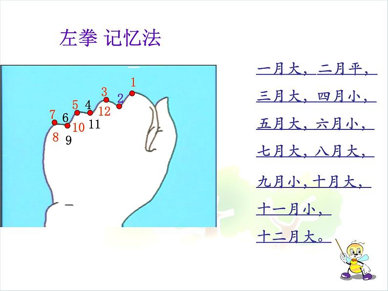 北师大版数学三年级上册 七 年、月、日课件07