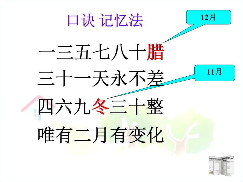 北师大版数学三年级上册 七 年、月、日课件08