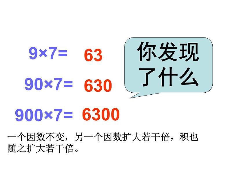 北师大版数学三年级上册 整理与复习 我学到了什么_课件第4页