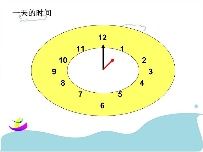 北师大版数学三年级上册 7.2 一天的时间(6)课件第5页