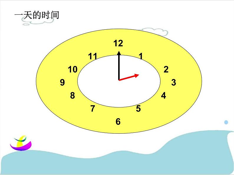 北师大版数学三年级上册 7.2 一天的时间(6)课件第6页