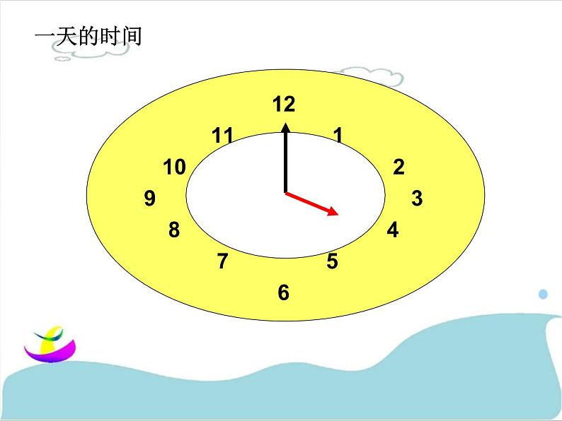 北师大版数学三年级上册 7.2 一天的时间(6)课件第8页