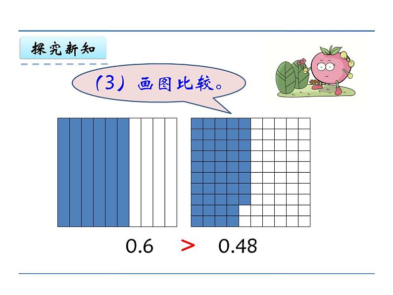 小数的意义和性质PPT课件免费下载07