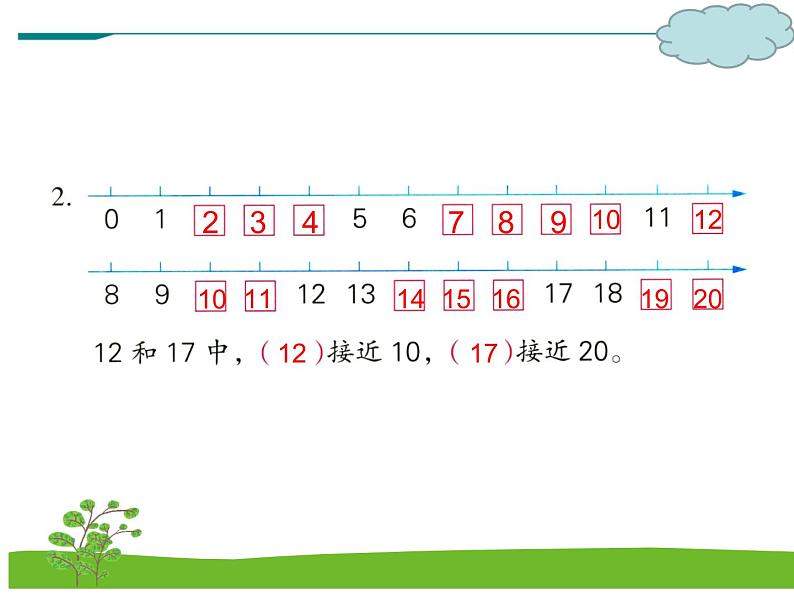 11.1《总复习》（1） 教案+课件+练习03