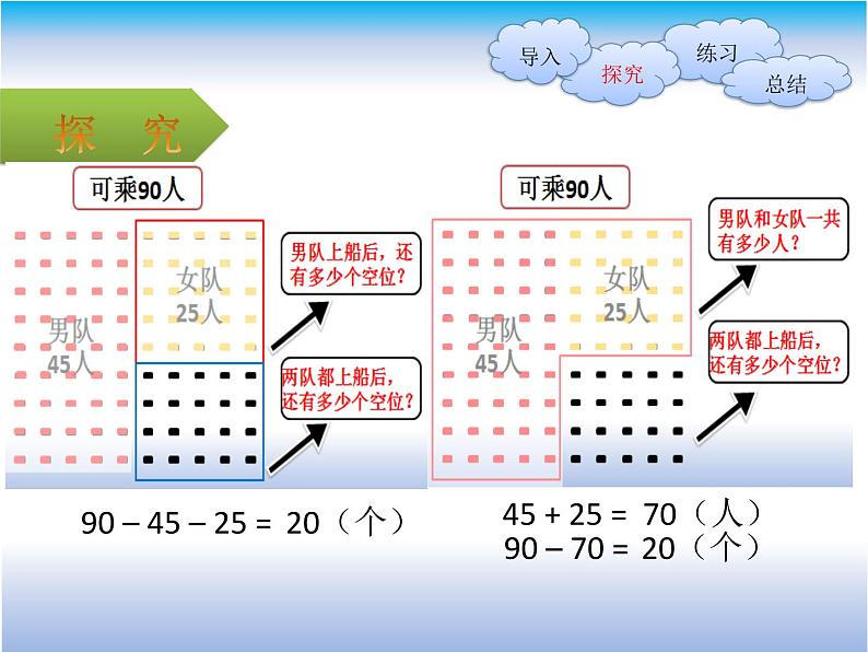 北师大版数学二年级上册 1.2 秋游（课件）第5页