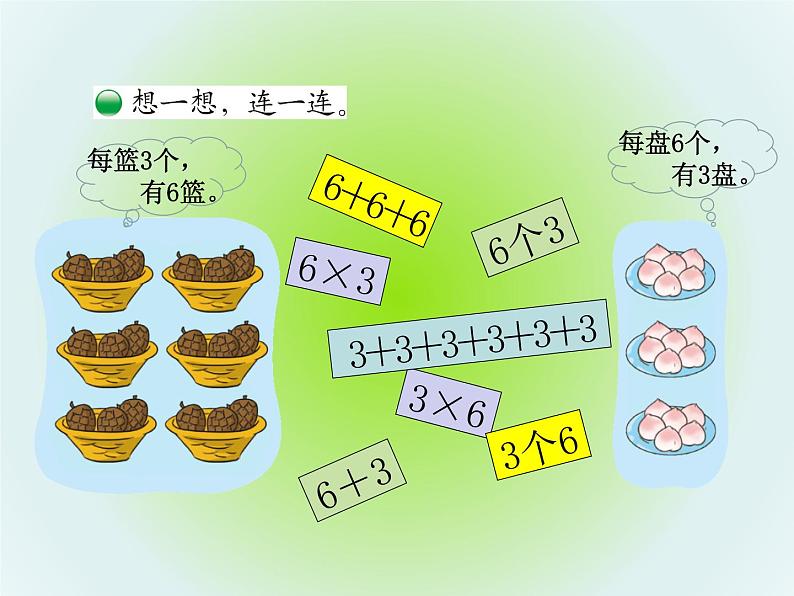 北师大版数学二年级上册 3.4 动物聚会（课件）03