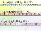 北师大版数学二年级上册 3.1 有多少块糖 （课件）