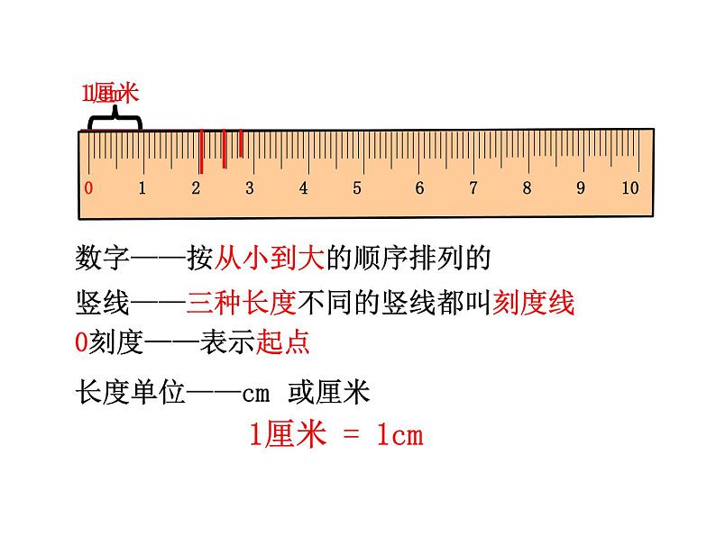 北师大版数学二年级上册 6.2 《课桌有多长》 （课件）第6页