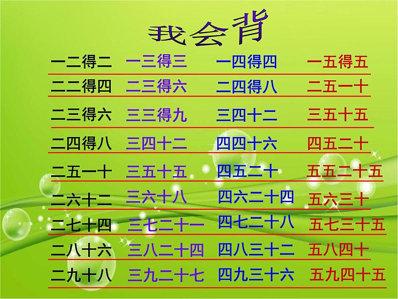 北师大版数学二年级上册 5.6 回家路上_（课件）02