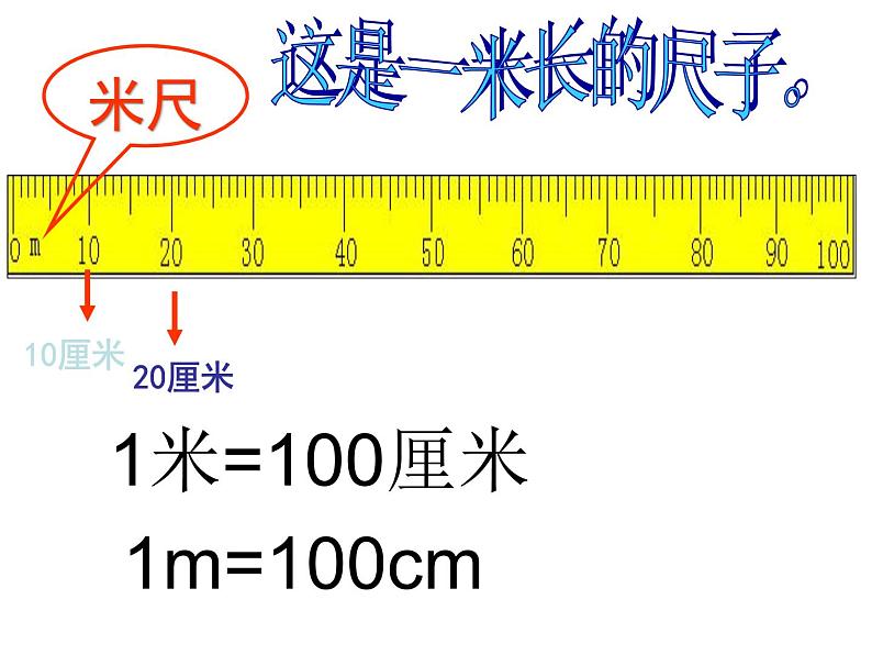 北师大版数学二年级上册 6.3 1米有多长（课件）第8页