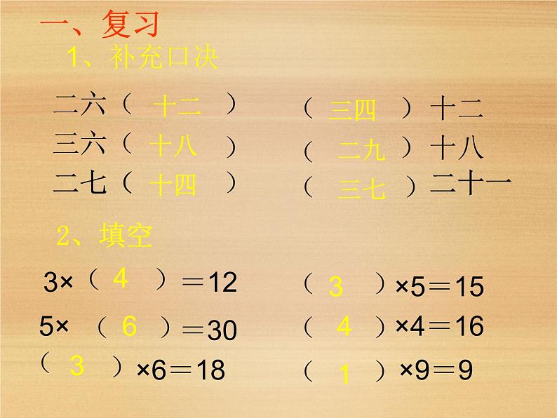 北师大版数学二年级上册 5.5 小熊请客_（课件）第2页