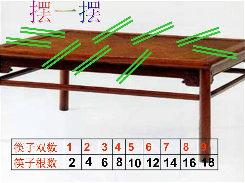 北师大版数学二年级上册 5.2 做家务 （课件）04