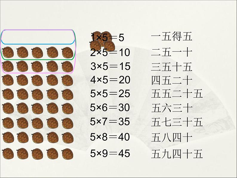 北师大版数学二年级上册 5.1 数松果 （课件）第5页