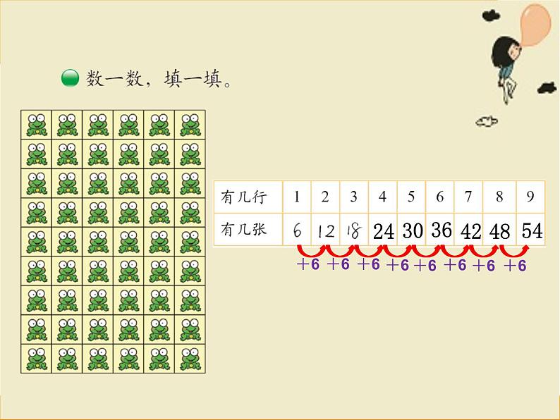 北师大版数学二年级上册 8.1 有多少张贴画(1)（课件）05