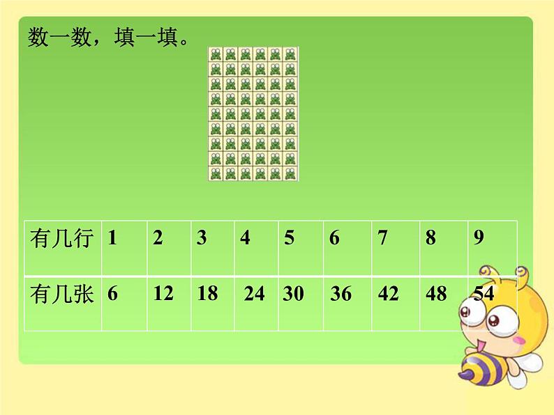 北师大版数学二年级上册 8.1 有多少张贴画(2)（课件）第2页