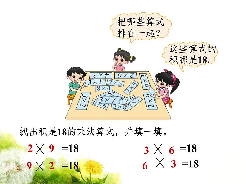 北师大版数学二年级上册 8.4 做个乘法表(2)（课件）03