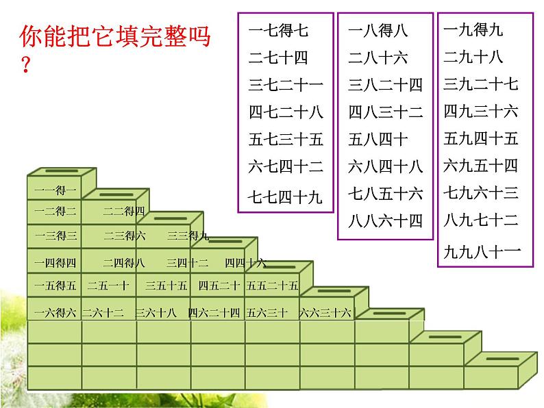 北师大版数学二年级上册 8.4 做个乘法表(2)（课件）04