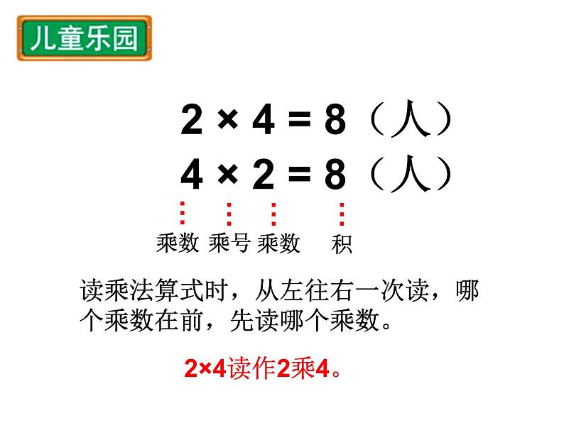 北师大版数学二年级上册 3.2 儿童乐园的（课件）05