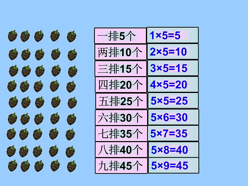 北师大版数学二年级上册 5.1 数松果(6)（课件）06