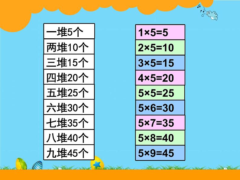 北师大版数学二年级上册 5.1 数松果(4)（课件）第5页