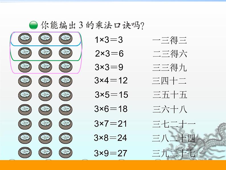 北师大版数学二年级上册 5.4 需要几个轮子(1)（课件）第3页