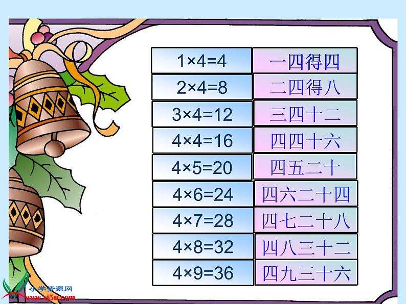 北师大版数学二年级上册 5.5 小熊请客(2)（课件）第6页