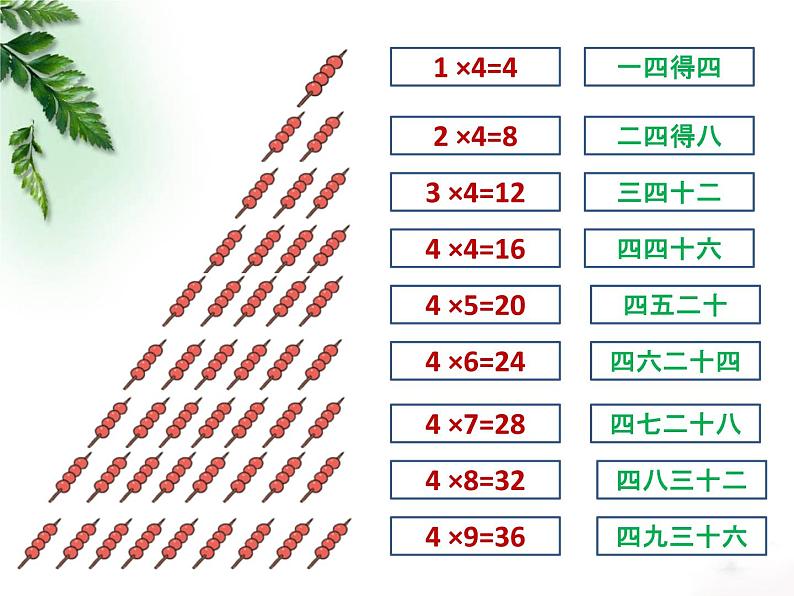 北师大版数学二年级上册 5.5 小熊请客（课件）第7页