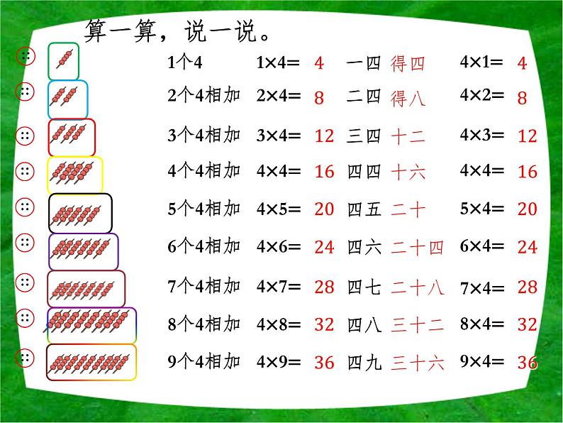 北师大版数学二年级上册 5.5 小熊请客（课件）第3页