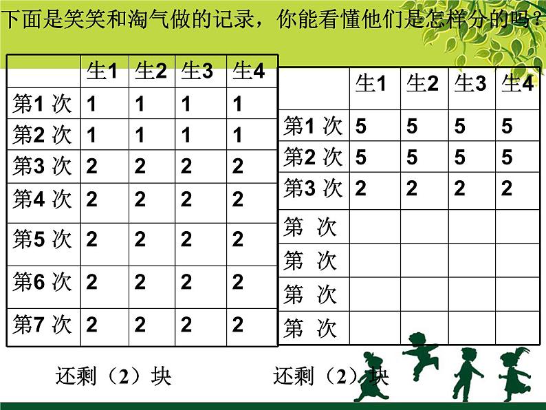 北师大版数学二年级上册 7.3 分糖果(1)（课件）第5页