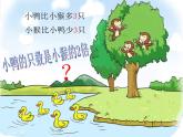 北师大版数学二年级上册 7.6 快乐的动物(2)（课件）