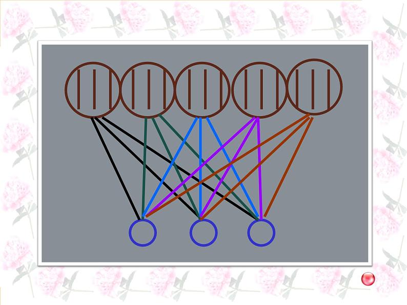 北师大版数学二年级上册 7.1 分物游戏（课件）07