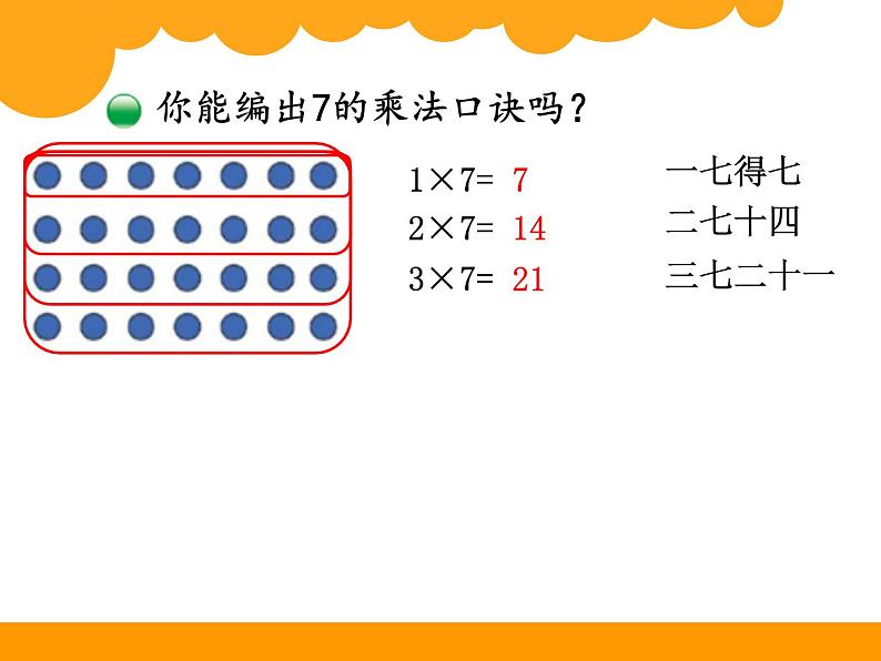 北师大版数学二年级上册 8.2 一共有多少天(2)（课件）第5页