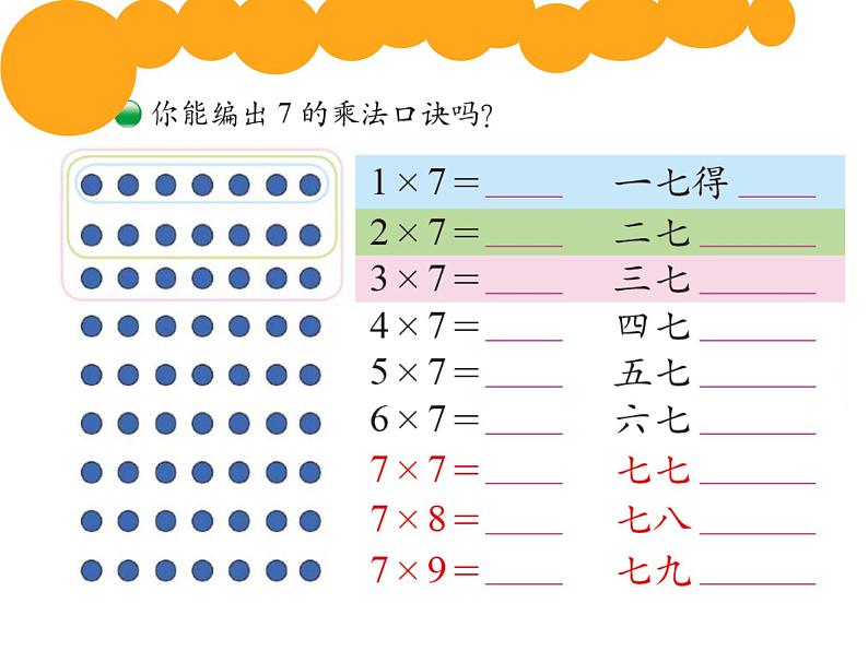 北师大版数学二年级上册 8.2 一共有多少天(4)（课件）第5页