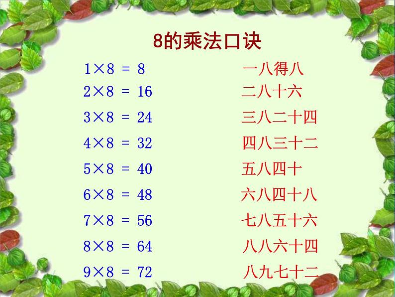 北师大版数学二年级上册 8.3 买球_（课件）04