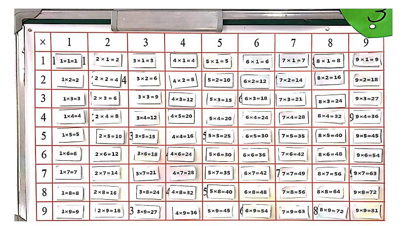 北师大版数学二年级上册 8.4 做个乘法表（课件）08