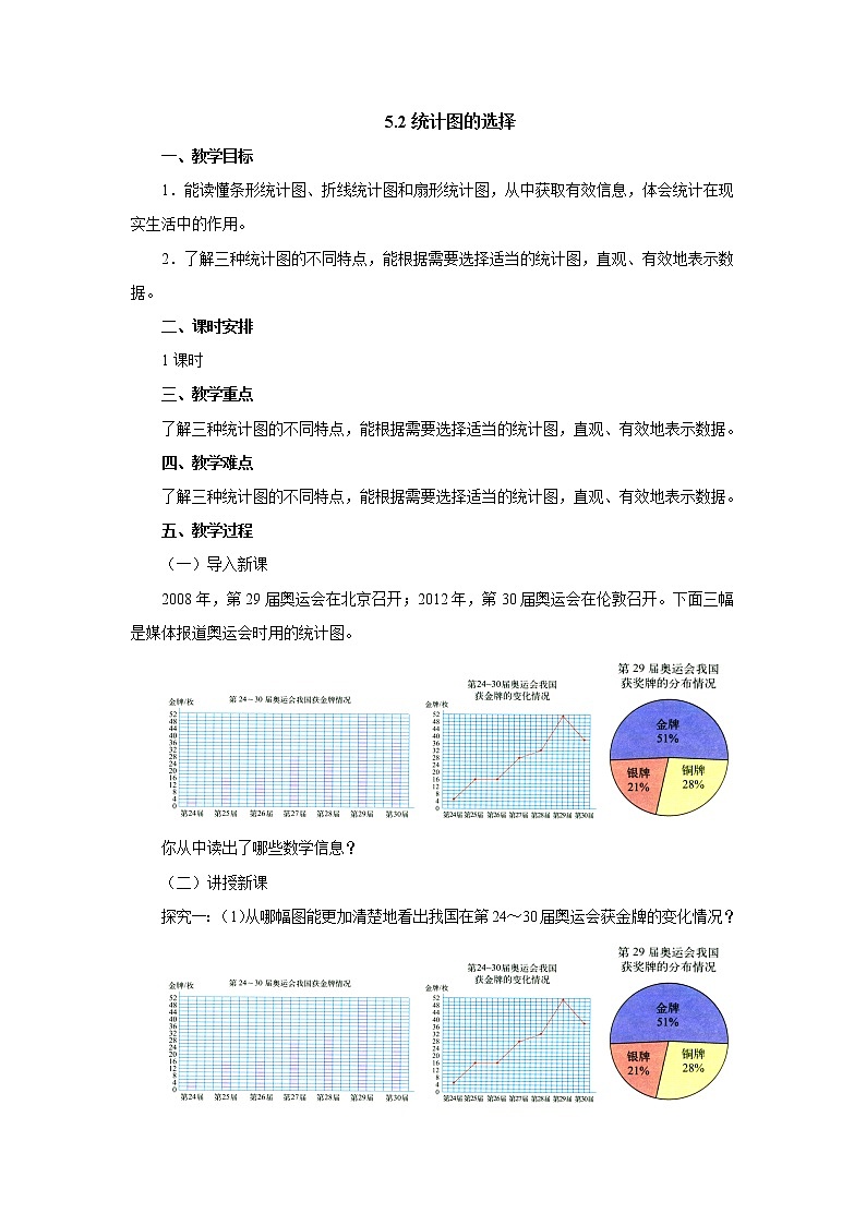 5.2统计图的选择 教案-六年级数学上册-北师大版01